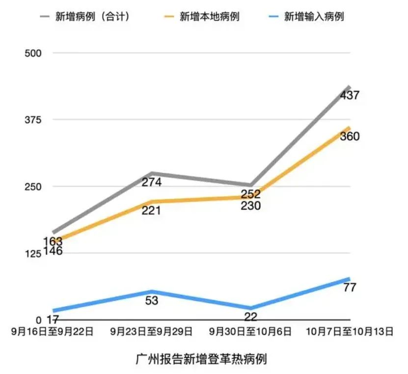 全面審視與觀點(diǎn)闡述，最新確診病例分析報(bào)道