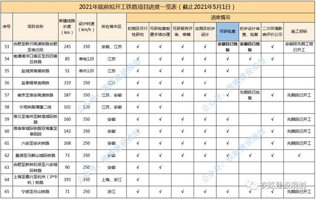 鹽城最新動(dòng)態(tài)，全面指南與技能學(xué)習(xí)步驟