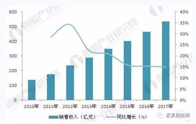 廣水樓盤最新房價概覽，市場走勢洞悉一文！