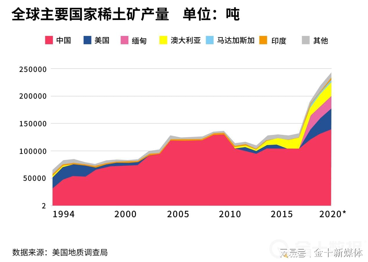 中國稀土最新動態(tài)，特色小店探秘與小巷深處的稀土故事