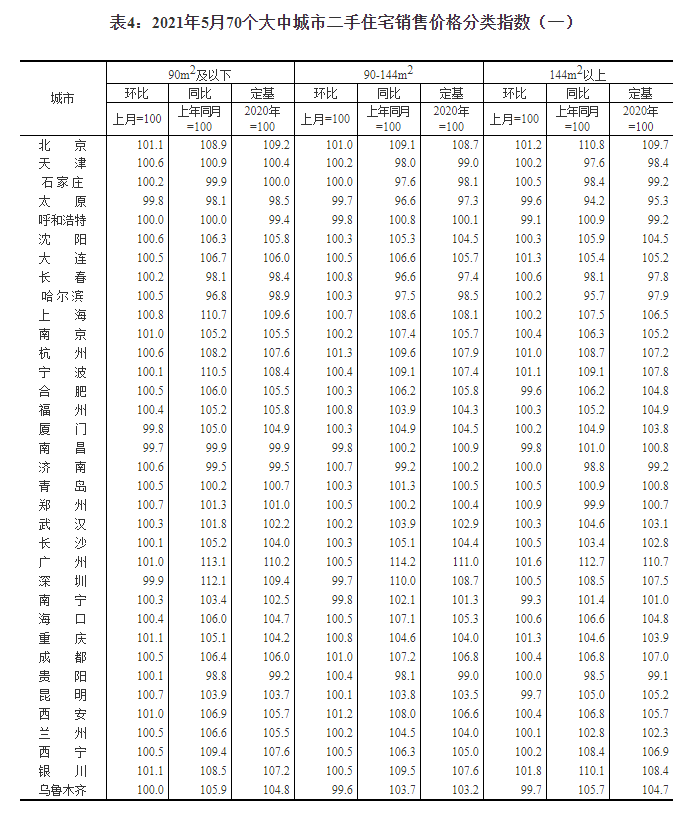 北京房價最新動態(tài)，時代印記與城市脈搏的交織發(fā)展