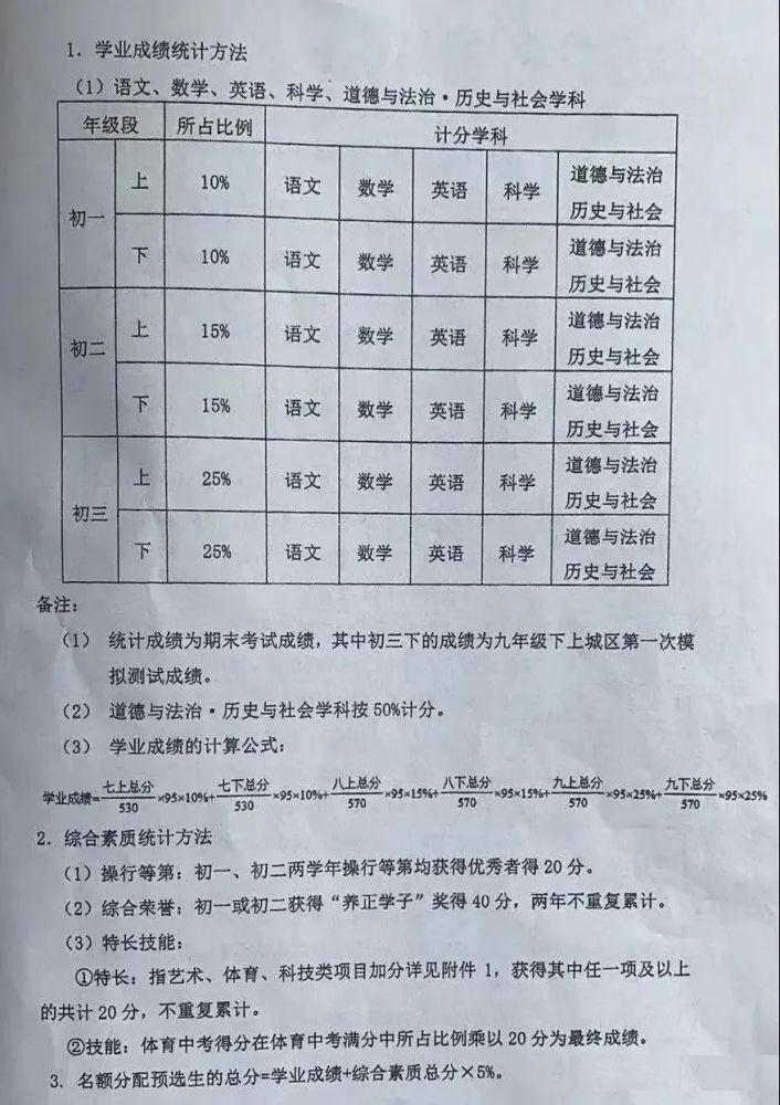 北京生意轉(zhuǎn)讓最新信息及變化、學(xué)習(xí)與成就的力量