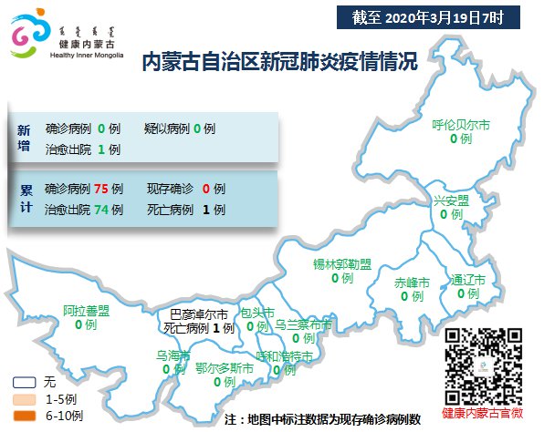 內(nèi)蒙古疫情最新動態(tài)及數(shù)據(jù)更新???