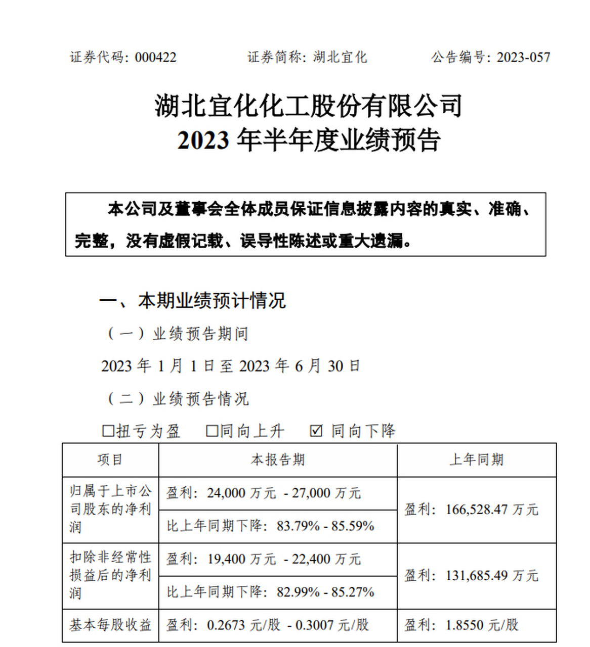 宜化最新消息全面解讀與分析