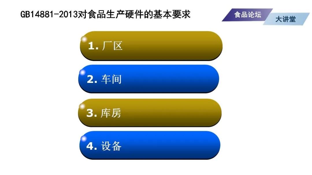 GB14881最新標(biāo)準(zhǔn)引領(lǐng)食品工業(yè)邁向新里程碑