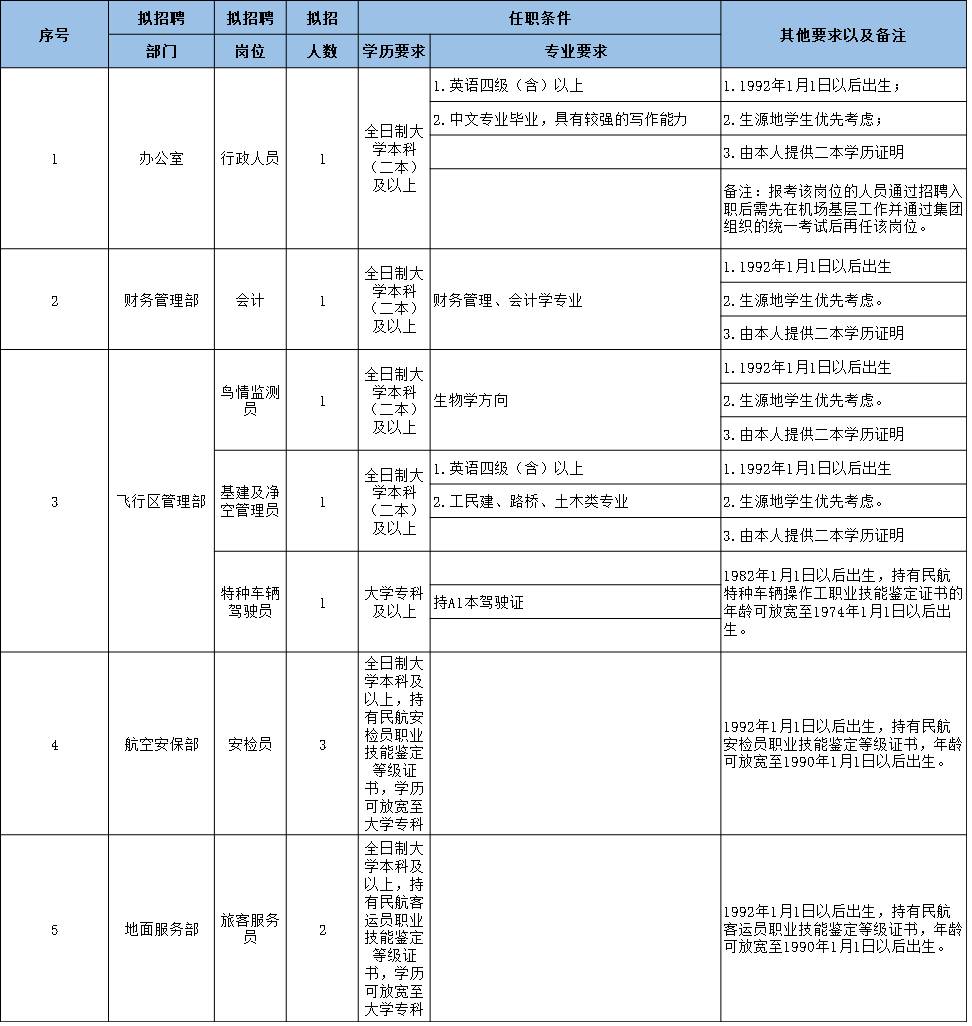 鍍鋅鋼格板 第211頁