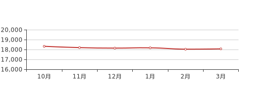 順德房?jī)r(jià)走勢(shì)最新消息及觀點(diǎn)論述深度解析