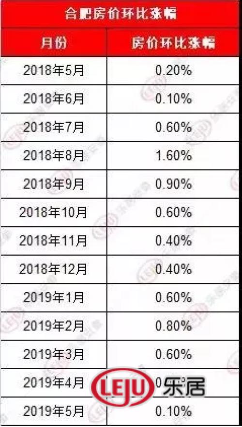 長(zhǎng)虹世紀(jì)榮廷最新房?jī)r(jià)動(dòng)態(tài)，變化中的學(xué)習(xí)之路與自信的力量