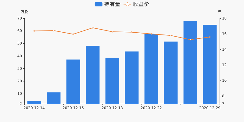 優(yōu)博訊股票最新動(dòng)態(tài)，心靈與自然的奇妙之旅