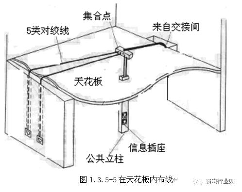 電纜橋架國家標(biāo)準(zhǔn)最新解讀，你所需要知道的一切