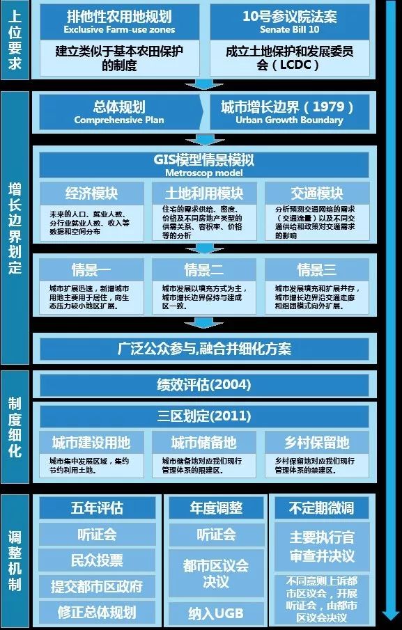 2024全年資料免費(fèi)大全功能,數(shù)據(jù)資料解釋落實(shí)_漏出版NTV889.58