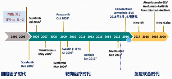 2024香港數(shù)據(jù)寶庫全新版：時代解讀實踐版 YTW143.08