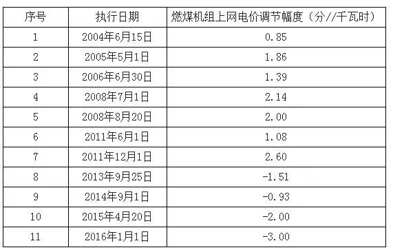 新奧門開獎(jiǎng)信息匯總，決策資料落地版NMA819.46