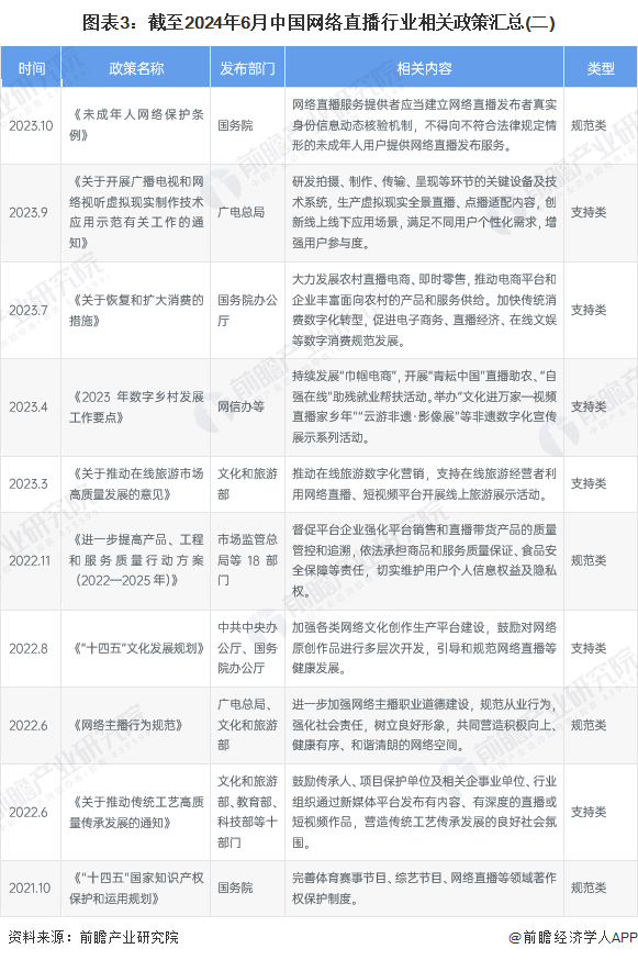 2024新奧正版資料免費(fèi),綜合數(shù)據(jù)解釋說(shuō)明_策展版LKU22.11