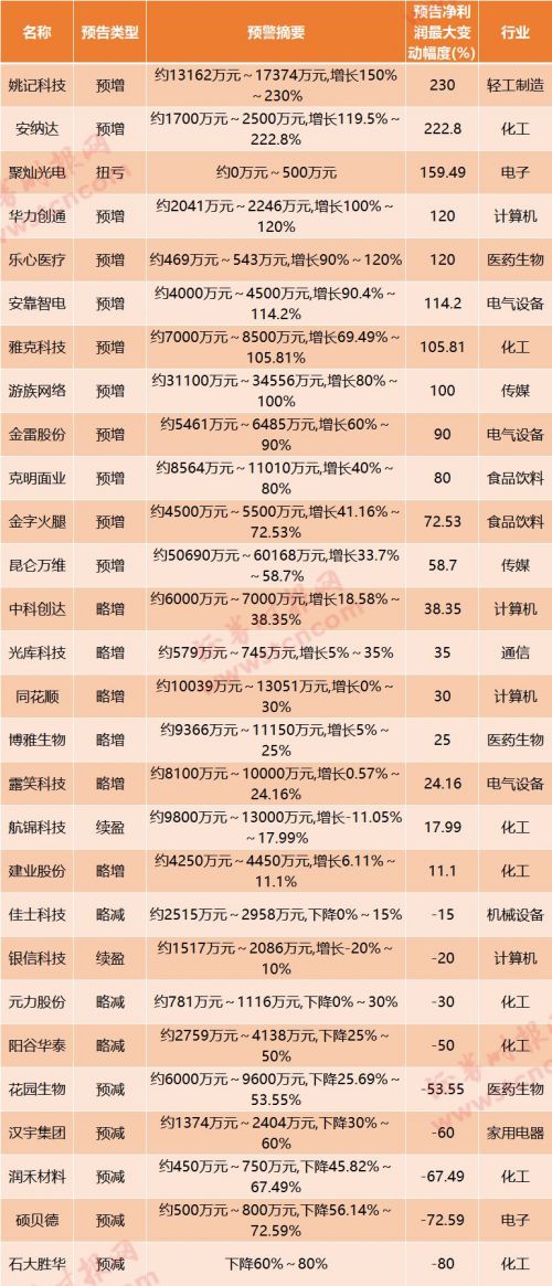 澳門(mén)正版資料大全資料貧無(wú)擔(dān)石,綜合數(shù)據(jù)解釋說(shuō)明_標(biāo)準(zhǔn)版AKW458.89