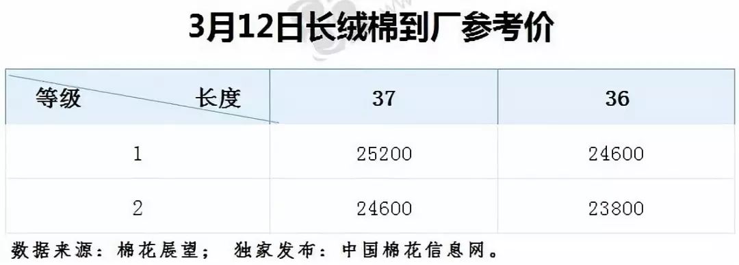 2024年11月 第2710頁