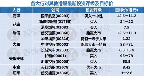 新奧門天天開獎資料大全,綜合評估分析_迷你版ESM809.38