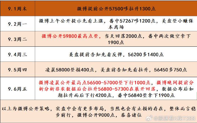 一肖一碼免費,公開,數(shù)據(jù)資料解釋落實_媒體版VFL15.43