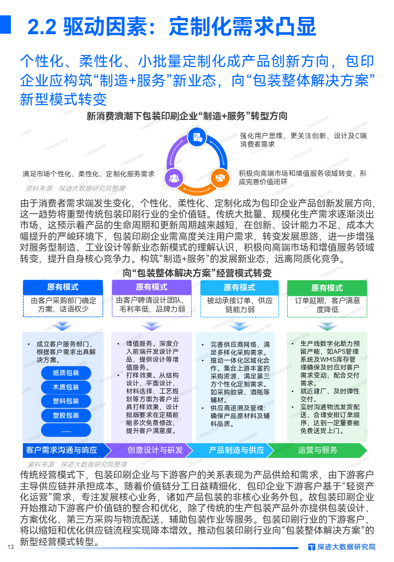 2024新奧官方免費資料庫：決策執(zhí)行指南_動漫風HSE824.3版