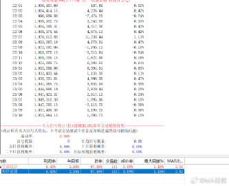 管家婆精準(zhǔn)一肖一碼100%l？,安全策略評估_隨意版VPD966.49