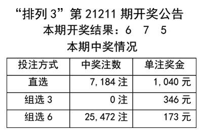 2024天天彩資料大全免費,最新熱門解答定義_敏捷版WKI830.43