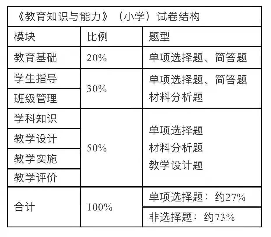 新奧門特198期免費資料匯總，CUG279.3速成解析指南