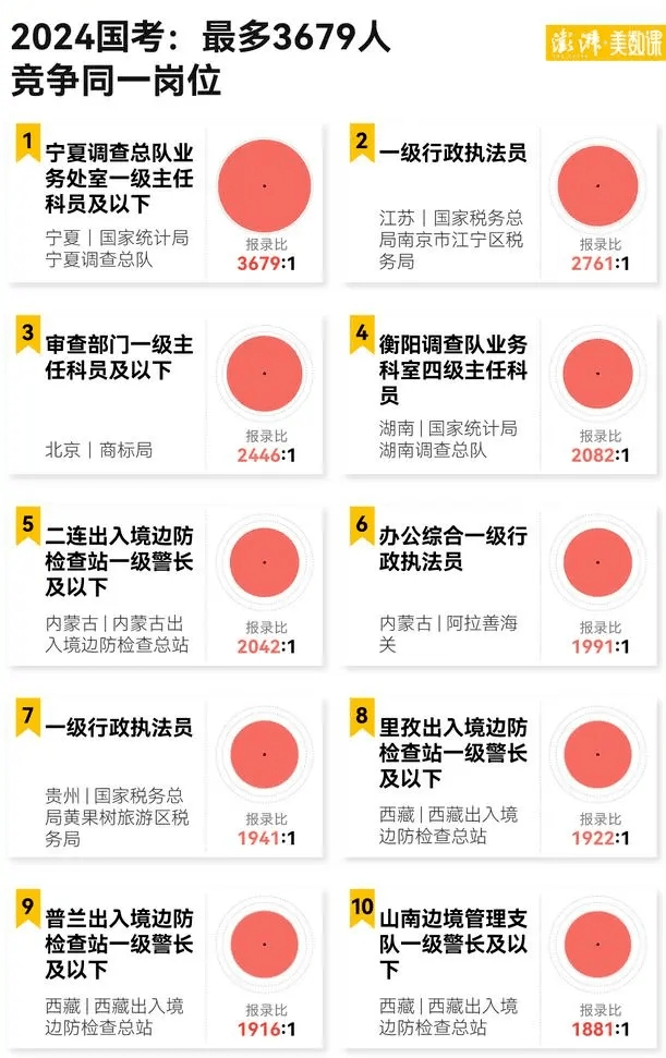 2024新澳最精準資料大全,綜合評估分析_普及版291.01