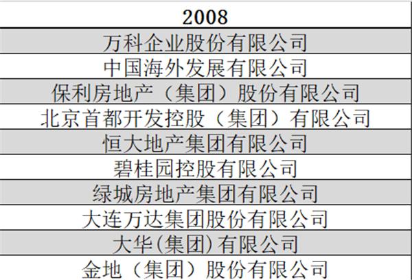 新版跑狗圖7777788888，CJZ500.17投資版綜合評價標(biāo)準(zhǔn)