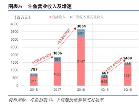 新澳門彩歷史開獎記錄走勢圖香港,安全策略評估_移動版RJN898.77