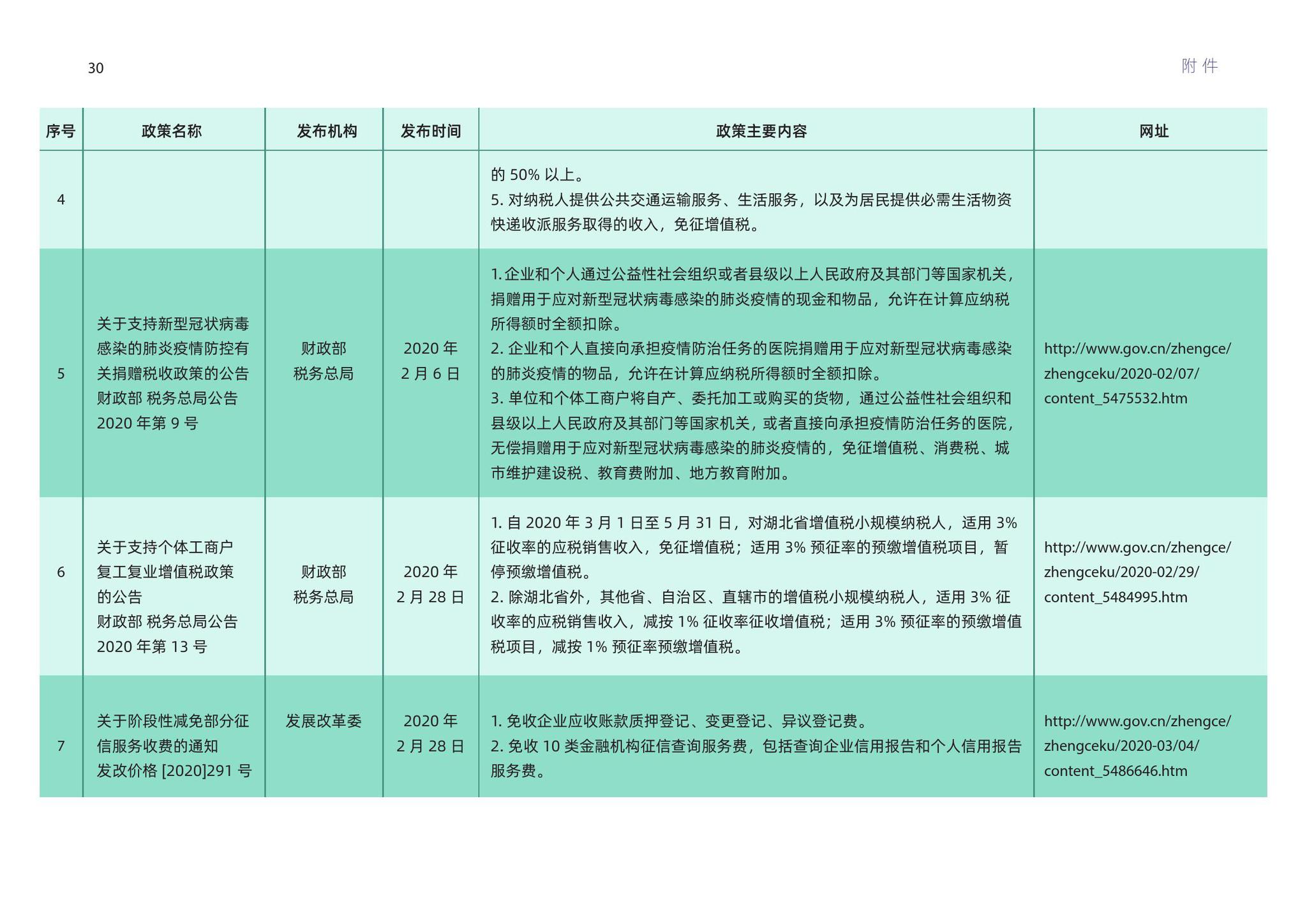 2024版新澳正版資料更新，安全解析方案 - 社區(qū)版XTA707.61