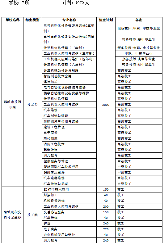 2024年11月 第2702頁(yè)