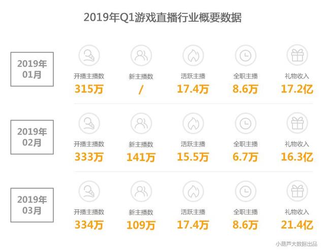 免費管家婆7777788888，數(shù)據(jù)解讀與實施詳解_附AVQ189.8版本