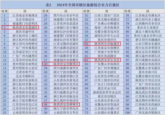 2024年香港正版資料免費大全,綜合評估分析_精裝版YJB947.82