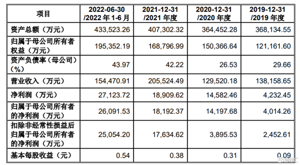 新澳門智力版VDG719.75一碼全準(zhǔn)，綜合評估解析