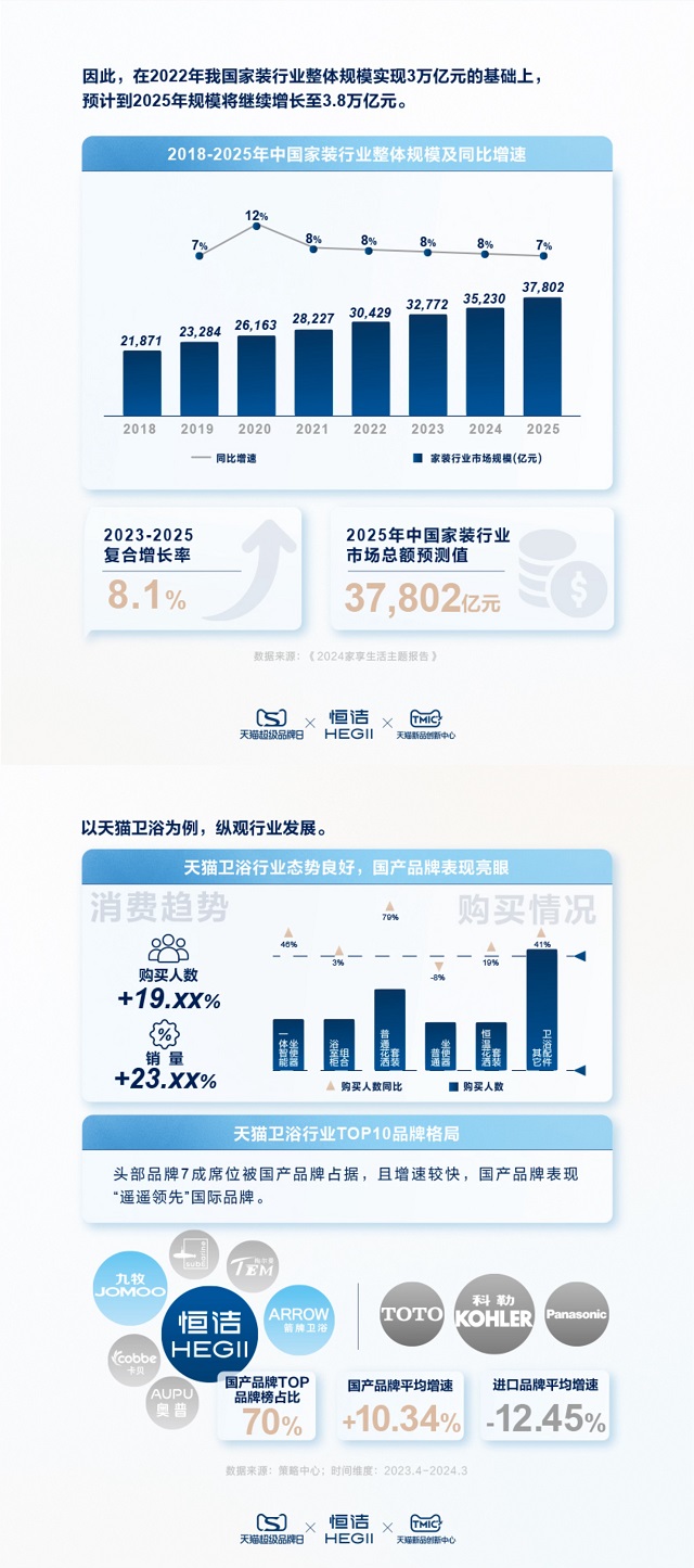 2024正版資料免費寶典全面解讀：經(jīng)濟版FEK27.77精選解析