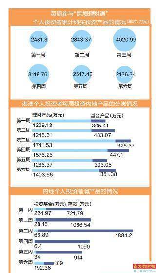 2024年11月 第2697頁