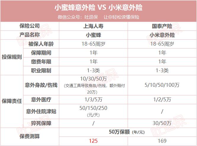 2024新奧正版資料免費(fèi)分享，BPS578.61綜合評(píng)價(jià)標(biāo)準(zhǔn)_解鎖版