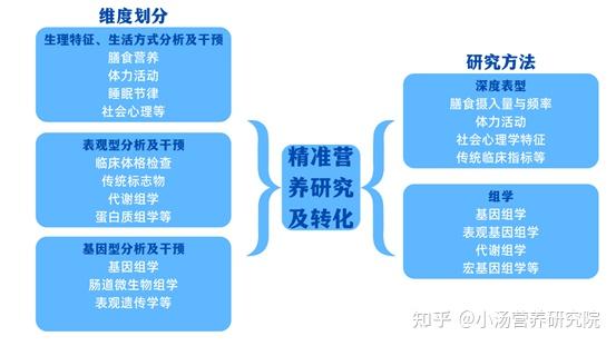 新澳精準(zhǔn)資料免費提供網(wǎng)站,最新研究解釋定義_變更版FVM322.84