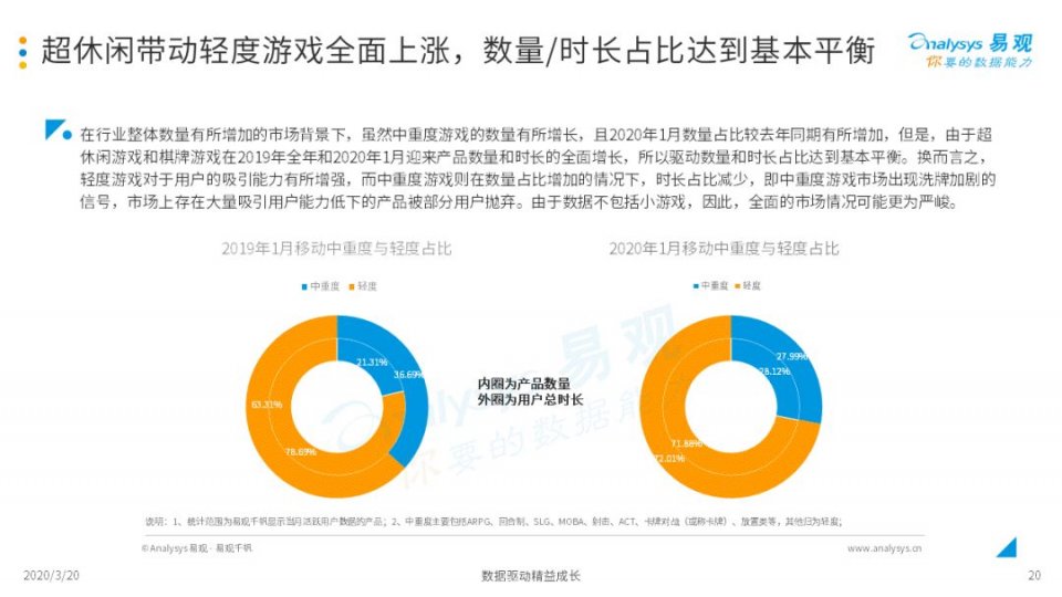 2024新澳門精準(zhǔn)免費(fèi)大全,綜合計(jì)劃賞析_大師版NTH756.38