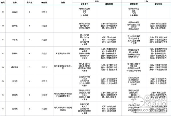 2024年11月 第2694頁