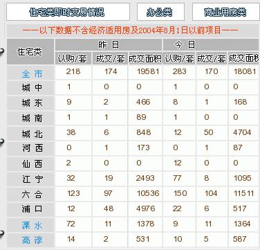 正版資料全年資料大全,綜合數(shù)據(jù)說明_幻想版29.11