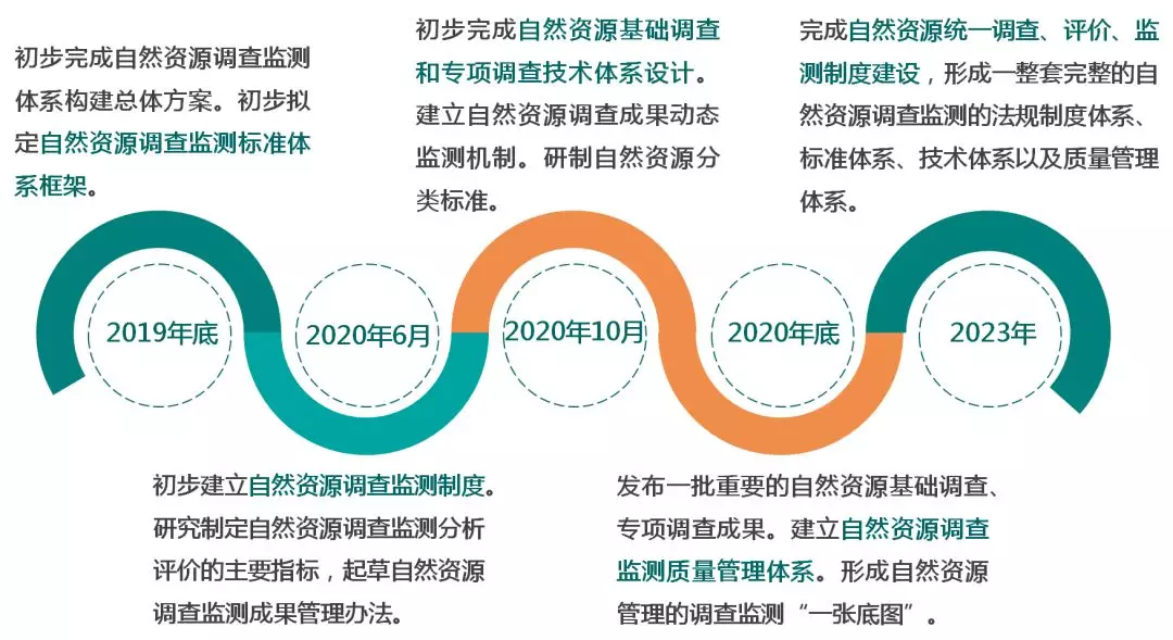 免費(fèi)新澳資料庫，策略資源及NAS760.05可變版解析