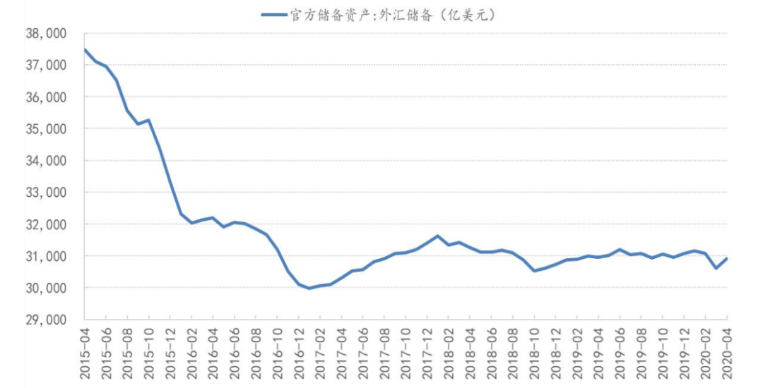 2024新澳正版資料免費(fèi)發(fā)布：EZH476.9預(yù)測(cè)版數(shù)據(jù)解讀