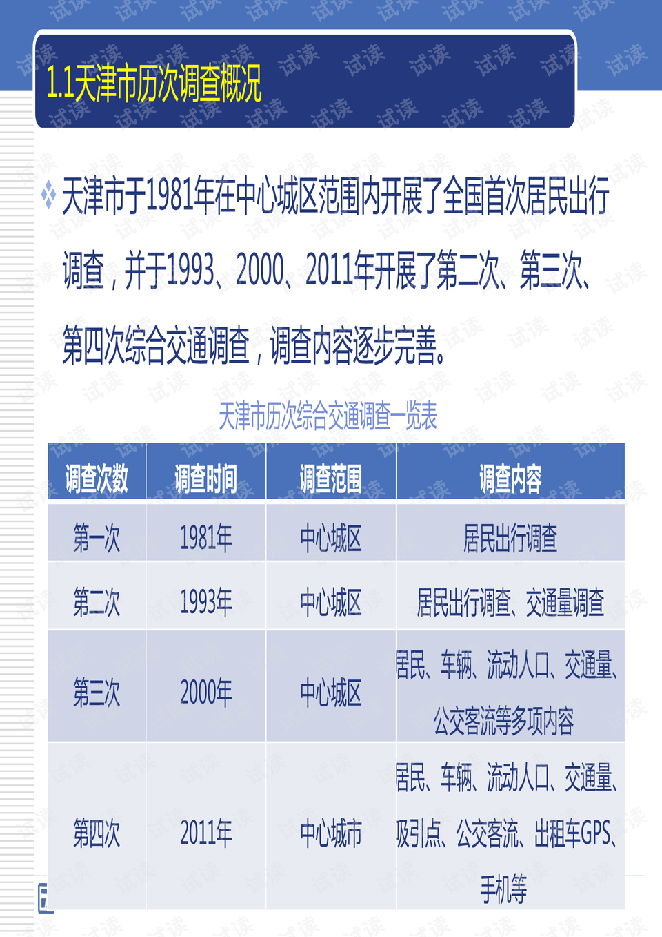 2024年11月 第2688頁