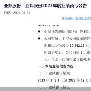 亞邦集團日常小故事，友情的溫暖與陪伴的喜悅，最新消息一覽