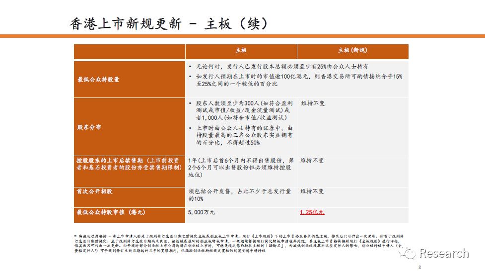 2024香港最準(zhǔn)最快資料,資源實(shí)施策略_稀缺版TID462.49