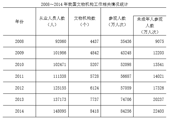 “2024正版資料免費(fèi)匯總：一肖資源策略解析_預(yù)測版CPM553.68”