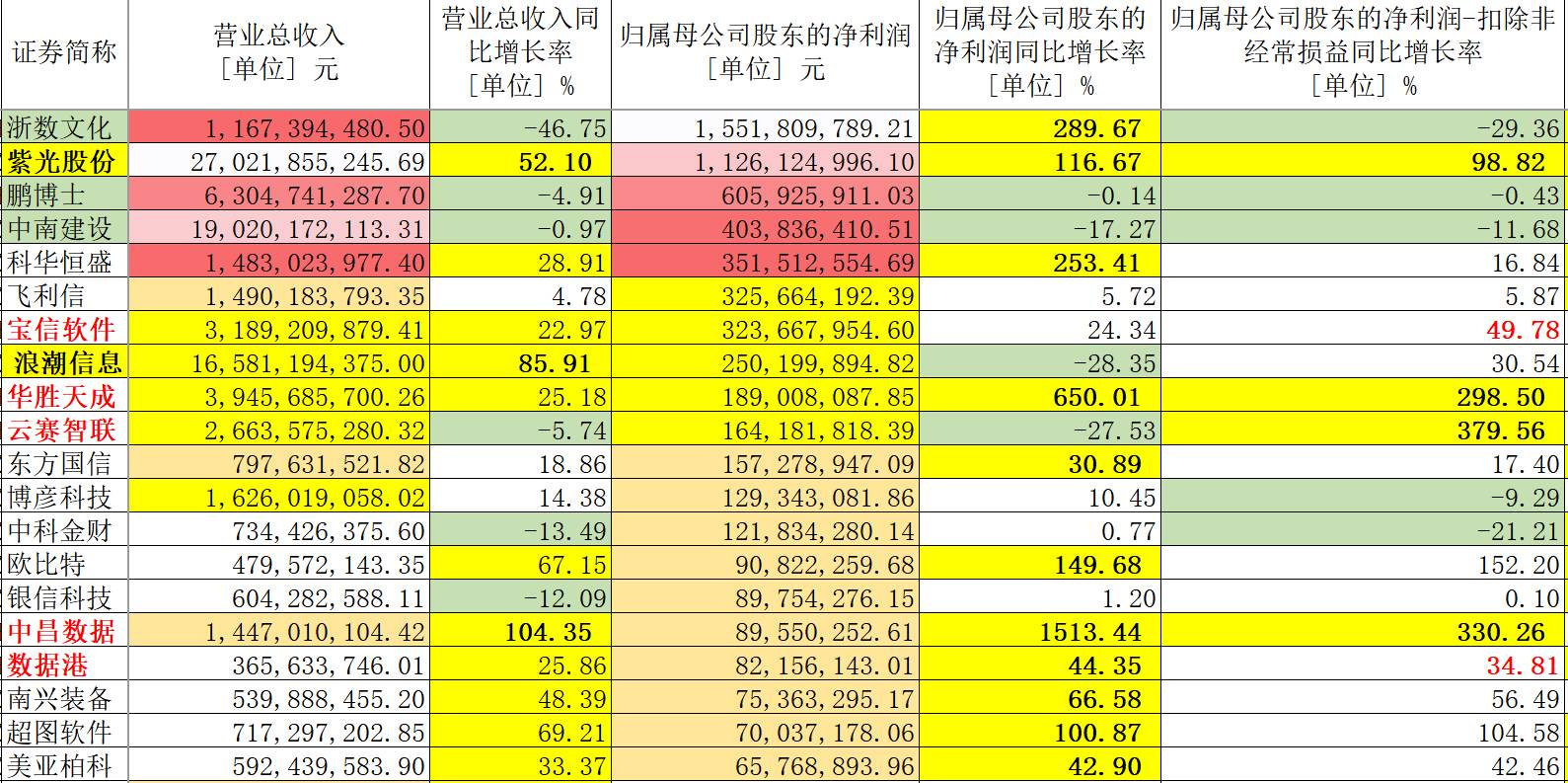 2024澳門今晚開什么生肖,數(shù)據(jù)資料解釋落實(shí)_親和版YPG465.83