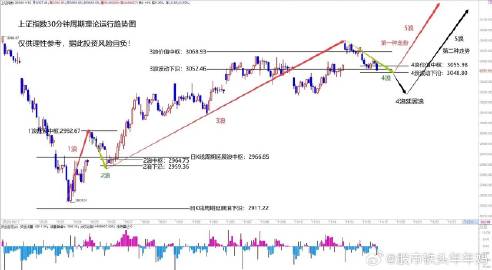 白小姐預(yù)測(cè)今晚特馬精準(zhǔn)，詳盡策略解讀：版KWB389.97實(shí)施版