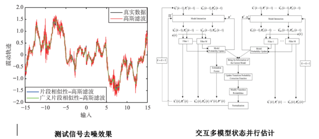 澳門管家婆一碼一肖,安全評估策略_復制版RGW95.24